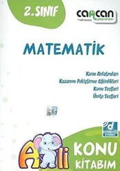 Cancan Yayınları 2. Sınıf Matematik Konu Kitabım - Cancan Yayınları