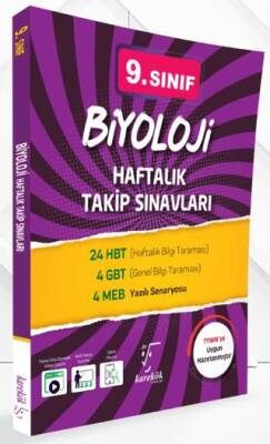 9. Sınıf Biyoloji Haftalık Takip Sınavları - 1