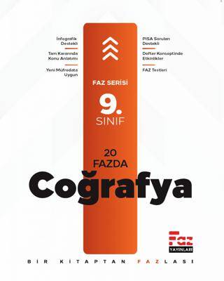 9. Sınıf Coğrafya Defteri - 1