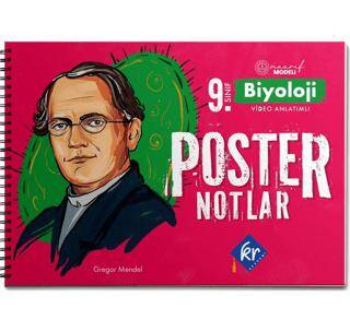 9. Sınıf Maarif Modeli Biyoloji Poster Notlar - 1