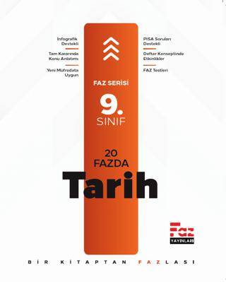9. Sınıf Tarih Defteri - 1
