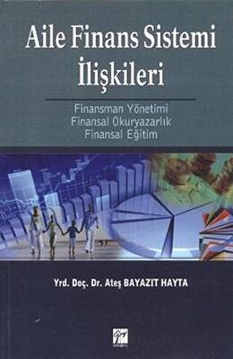 Aile Finans Sistemi İlişkileri - 1