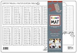 Akademi Çocuk Çarpım Tablosu Funny Mat - 1