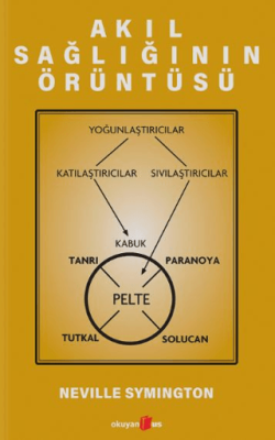 Akıl Sağlığının Örüntüsü - 1