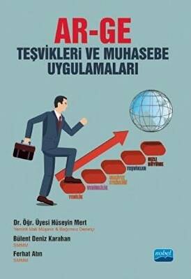 AR-GE Teşvikleri ve Muhasebe Uygulamaları - 1