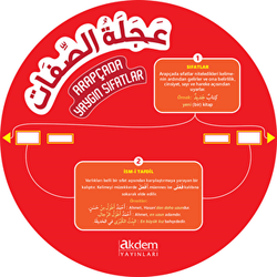 Arapçada Yaygın Sıfatlar - Akdem Yayınları