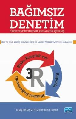 Bağımsız Denetim - 1