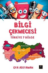 Bilgi Çekmecesi - Uzay ve Gezegenler - 1