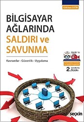 Bilgisayar Ağlarında Saldırı ve Savunma - 1