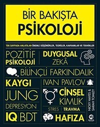 Bir Bakışta Psikoloji - 1