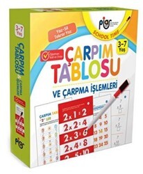 Çarpım Tablosu ve Çarpma İşlemleri - Piar Kids