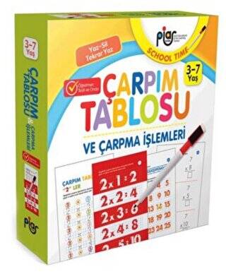 Çarpım Tablosu ve Çarpma İşlemleri - 1