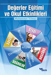 Değerler Eğitimi ve Okul Etkinlikleri - 1