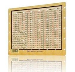 Dua-i Tercüman-ı İsmi Azam Magnet - Hayrat Neşriyat