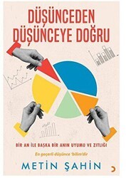 Düşünceden Düşünceye Doğru - Cinius Yayınları