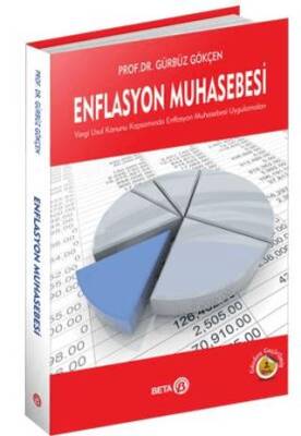 Enflasyon Muhasebesi - 1