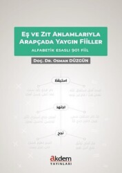 Eş ve Zıt Anlamlarıyla Arapçada Yaygın Fiiller - Akdem Yayınları