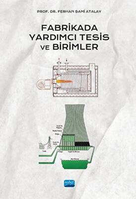 Fabrikada Yardımcı Tesis ve Birimler - 1