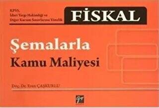Fiskal - Şemalarla Kamu Maliyesi - 1