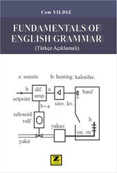 Fundamentals Of English Grammar - 1