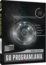 Go Programlama - Dikeyeksen Yayın Dağıtım