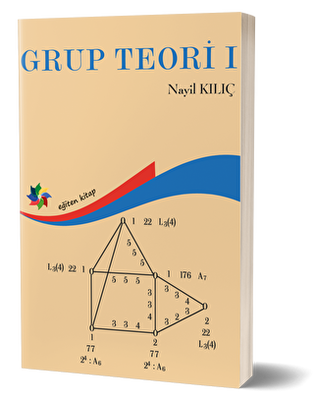 Grup Teori 1 - 1