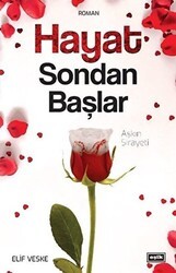 Hayat Sondan Başlar - Aşkın Sirayeti - Eşik Yayınları