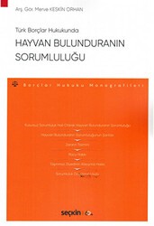 Hayvan Bulunduranın Sorumluluğu - Seçkin Yayıncılık