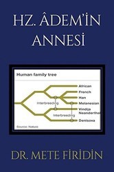 Hz. Adem’in Annesi - Cinius Yayınları