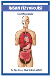 İnsan Fizyolojisi - Platanus Publishing