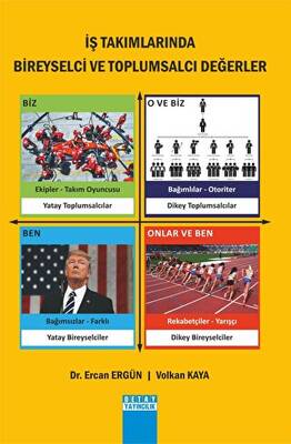 İş Takımlarında Bireyselci ve Toplumsalcı Değerler - 1