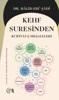 Kehf Suresinden Kurtuluş Meşaleleri - 1