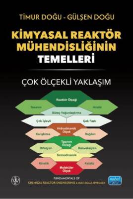 Kimyasal Reaktör Mühendisliğinin Temelleri - Çok Ölçekli Yaklaşım - 1