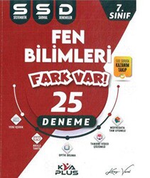 Koray Varol Akademi 7. Sınıf Fen Bilimleri Sistematik 25 Sarmal Deneme - 1