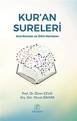 Kur`an Sureleri - Nida Akademi