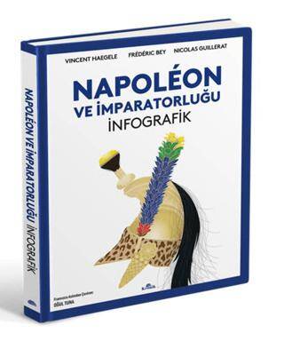 Napoleon ve İmparatorluğu: İnfografik - 1
