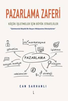 Pazarlama Zaferi - 1