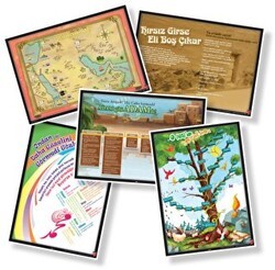 Peygamberimi Tanıyorum Posterleri 5`li Set - EDAM