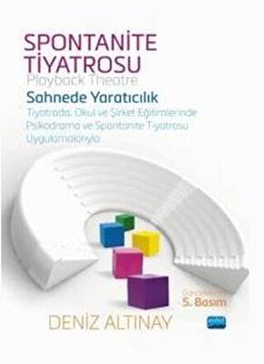 Sahnede Yaratıcılık - Spontanite Tiyatrosu - 1