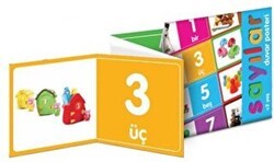 Sayılar Duvar Posteri - MK Publications