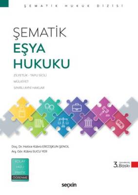 Şematik Eşya Hukuku - 1