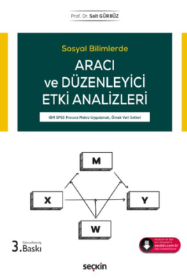 Aracı ve Düzenleyici Etki Analizleri - 1