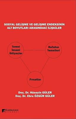 Sosyal Gelişme ve Gelişme Endeksinin Alt Boyutları Arasındaki İlişkiler - 1