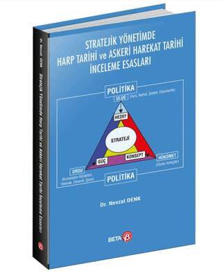 Stratejik Yönetimde Harp Tarihi ve Askeri Harekat Tarihi İnceleme Esasları - 1