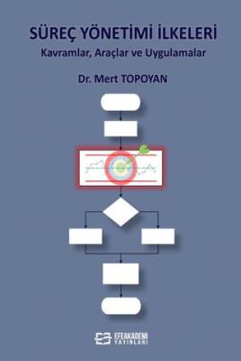 Süreç Yönetimi İlkeleri Kavramlar, Araçlar ve Uygulamalar - 1