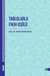 Tablolarla Fıkıh Usulü - Marmara Üniversitesi İlahiyat Fakültesi Vakfı
