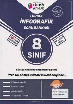 Lgs İnfografik Soru Bankası - 1