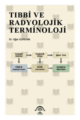Tıbbi ve Radyolojik Terminoloji - 1