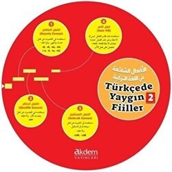 Türkçede Yaygın Filler Kelime Çarkları 2 - Akdem Yayınları