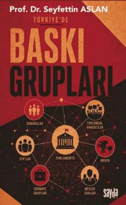 Türkiye`de Baskı Grupları - 1